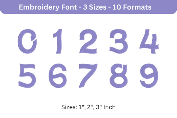 Wavie Font 0 to 9